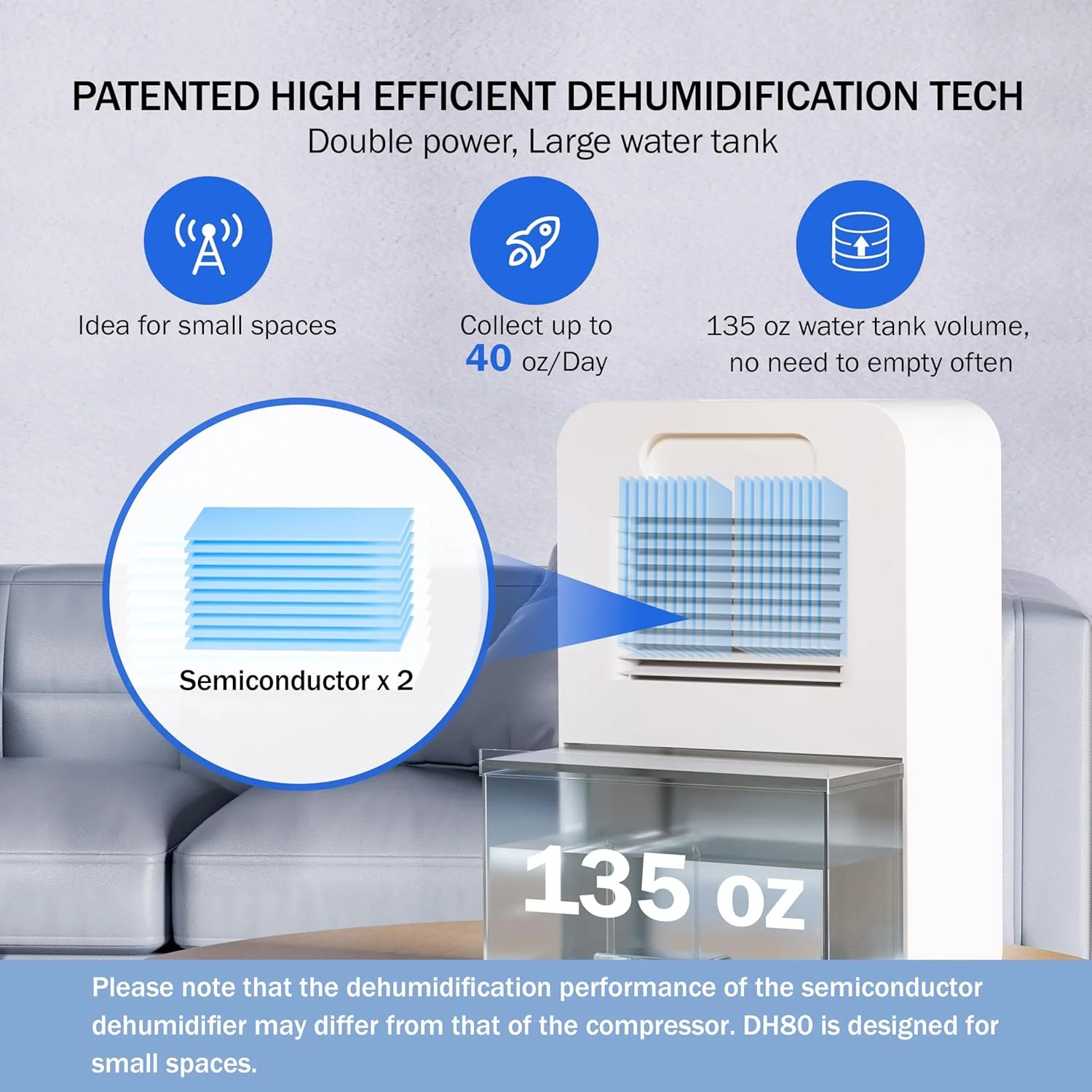دستگاه رطوبت گیر هوا Frizzlife DH80، مخزن آب 4 لیتری با عملکرد تصفیه، رطوبت گیر کوچک و بی صدا با حالت خواب برای خانه، اتاق خواب، حمام، زیرزمین با خاموش شدن خودکار، نور LED 7 رنگ، سفید دستگاه رطوبت گیر هوا Frizzlife DH80، مخزن آب 4 لیتری با عملکرد تصفیه، رطوبت گیر کوچک و بی صدا با حالت خواب برای خانه، اتاق خواب، حمام، زیرزمین با خاموش شدن خودکار، نور LED 7 رنگ، سفید