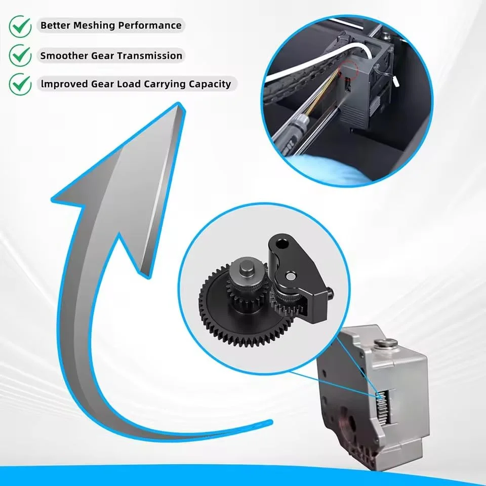 چرخ دنده اکسترودر برای پرینتر سه بعدی الگو سنتاوری کربن، موتور کاهنده دنده، چرخ های اکسترودر سنتاوری فولادی سخت کاری شده چرخ دنده اکسترودر برای پرینتر سه بعدی الگو سنتاوری کربن، موتور کاهنده دنده، چرخ های اکسترودر سنتاوری فولادی سخت کاری شده