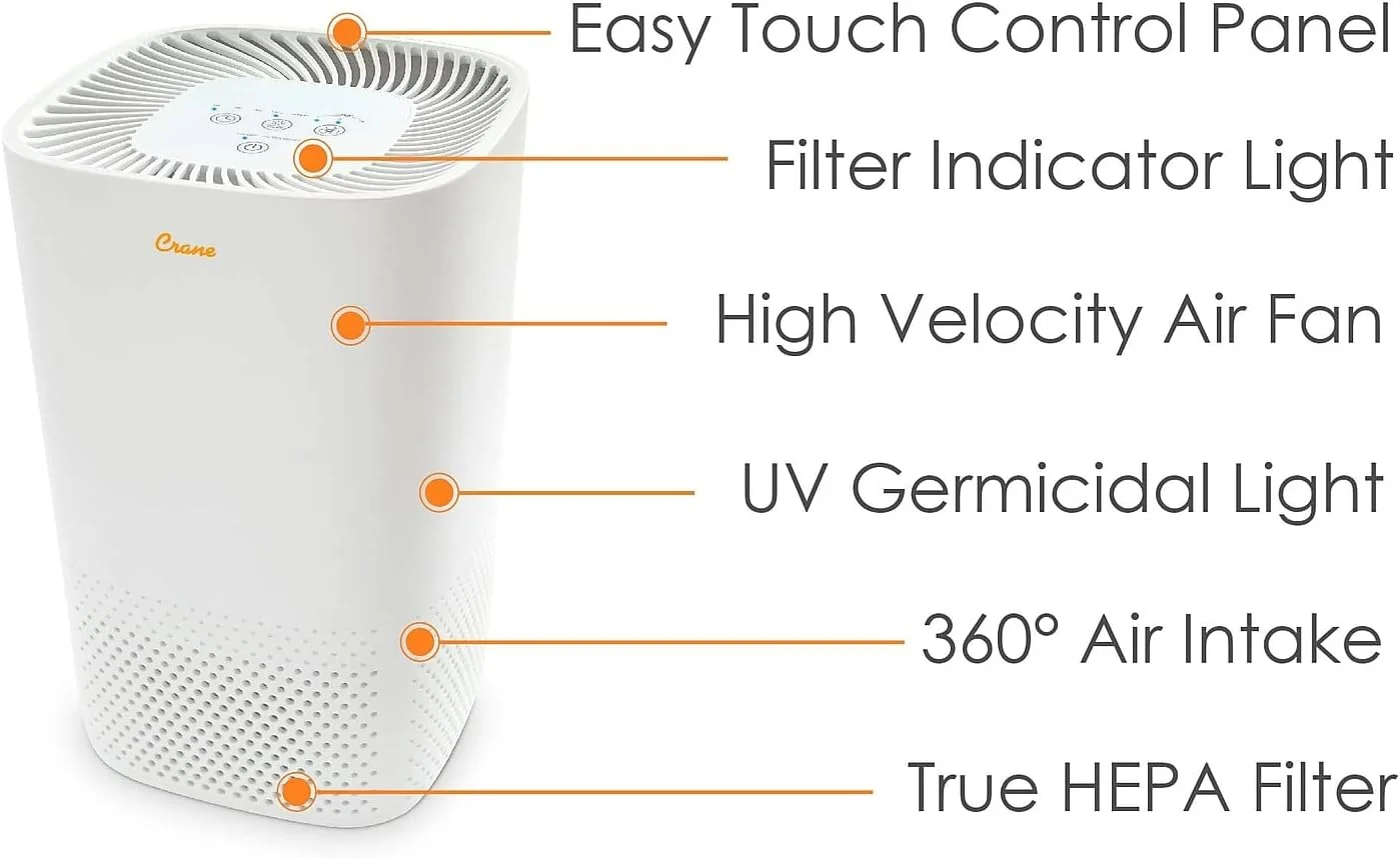 دستگاه تصفیه هوا کرین با فیلتر HEPA واقعی، نور UV، پوشش 23 متر مربع، عملکرد تایمر، حالت خواب، فیلتر ذرات قابل شستشو، EE-5067