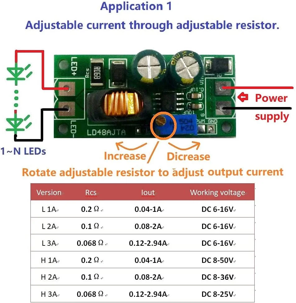 ماژول درایور ال ای دی 72 وات DC 6-50 ولت 1-3 آمپر، مبدل جریان تنظیم کننده PWM درایور ال ای دی با کارایی بالا LD48AJTA (H 2A 8-36V بدون ترمینال)