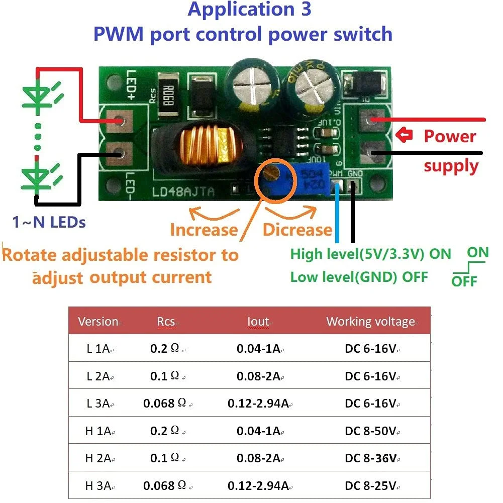 ماژول درایور LED، 72 وات DC 6-50 ولت 1-3 آمپر، LD48AJTA با کارایی بالا، جریان قابل تنظیم، رابط پرینتر سه بعدی و ماژول های درایور (H 1A 8-50V بدون ترمینال)