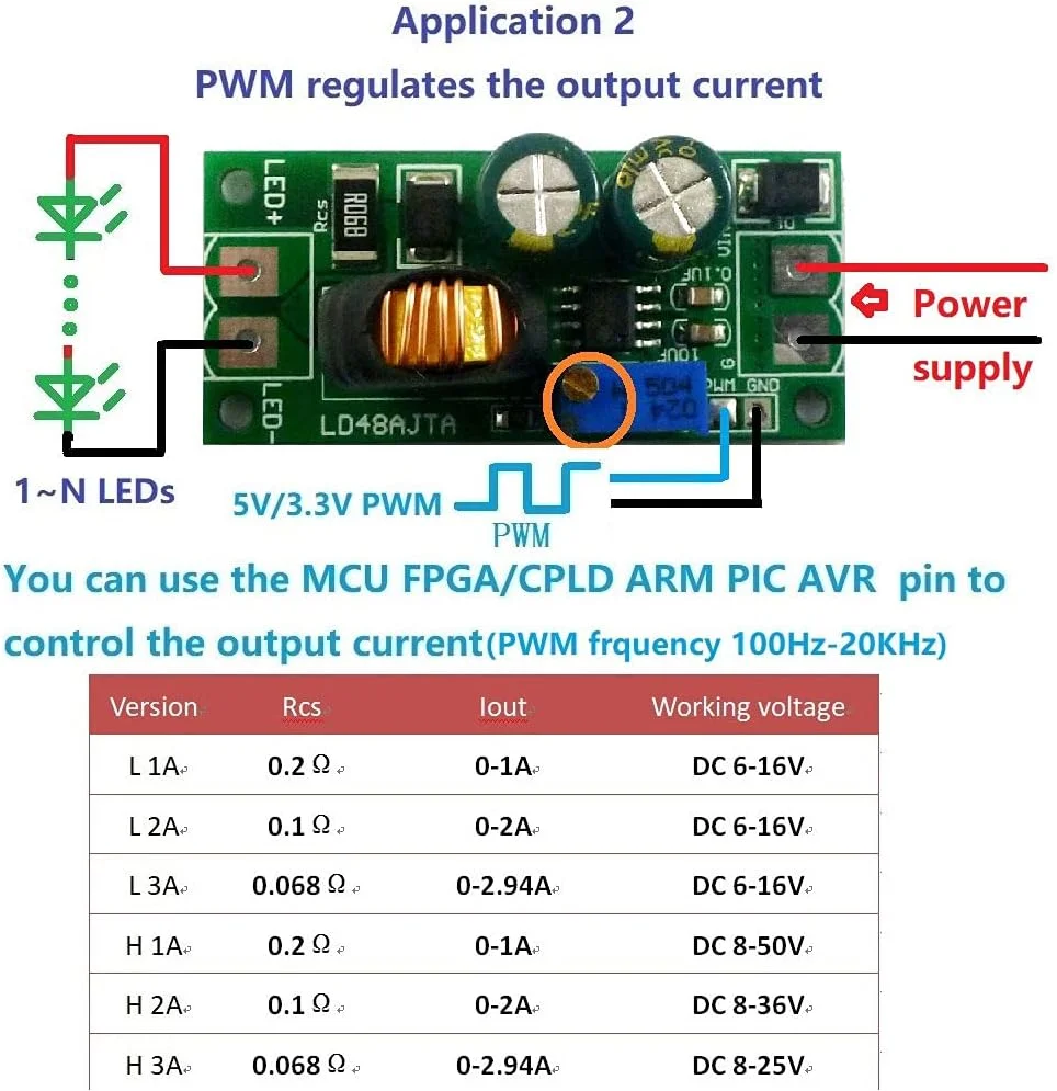 ماژول درایور ال ای دی 72 وات DC 6-50 ولت 1-3 آمپر، مبدل جریان تنظیم کننده PWM درایور ال ای دی با کارایی بالا LD48AJTA (H 2A 8-36V بدون ترمینال)