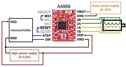 ماژول درایور موتور پله ای A4988 Stepstick هایلتگو به همراه هیت سینک، سازگار با آردوینو برای پرینتر سه بعدی Reprap