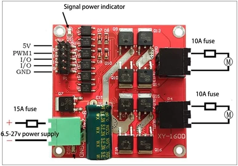 ماژول درایور موتور DC دو کاناله H-Bridge با پل دوگانه، چرخش مثبت/منفی، تنظیم PWM، جداسازی اپتوکوپلر L298