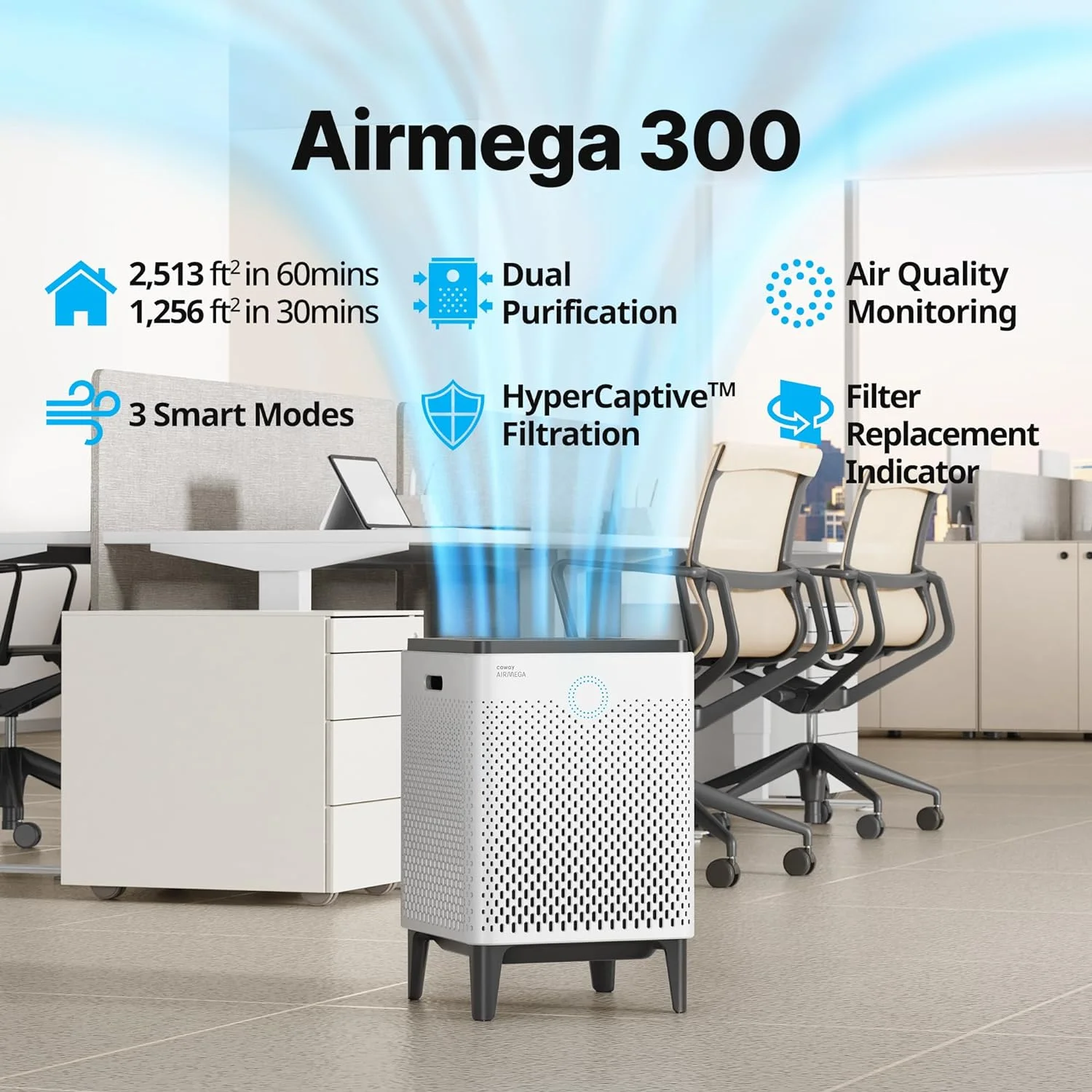 دستگاه تصفیه هوای هوشمند Coway Airmega 300 با پوشش 117 متر مربع، سفید، مدل: AP-1515H