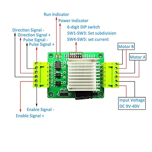 برد درایور موتور پله ای TB6600 42/57، ماژول درایور موتور پله ای 42/57، DC 9V-40V 0.5A-4A، زیربخش 1/2/4/8/16/32