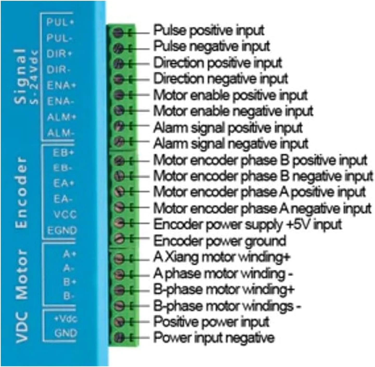 درایور موتور پله‌ای حلقه بسته Yosoo Hbs57H برای ماژول‌های درایور رابط پرینتر سه بعدی