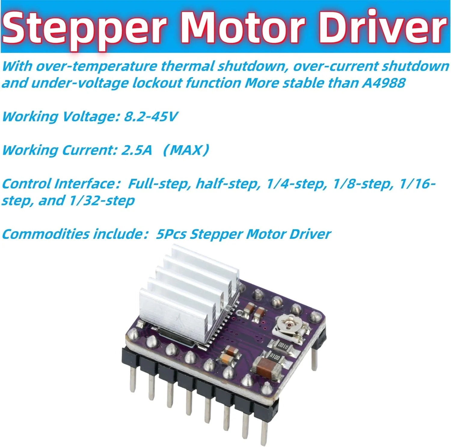 ماژول درایور موتور پله ای 5 عددی سازگار با DRV8825 برای رمپ های پرینتر سه بعدی 1.4 StepStick ماژول درایور موتور پله ای 5 عددی سازگار با DRV8825 برای رمپ های پرینتر سه بعدی 1.4 StepStick