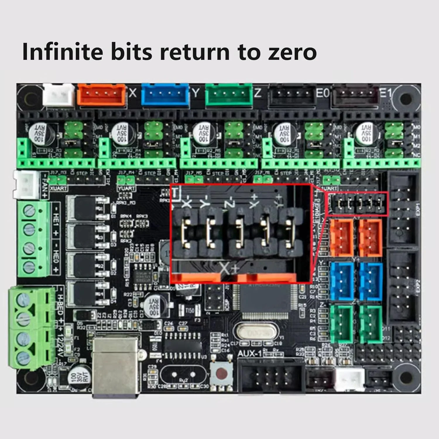 برد کنترلر پرینتر سه بعدی فوق العاده بی صدا، ماژول درایور موتور پله ای TMC2226، لوازم جانبی مادربرد درایو