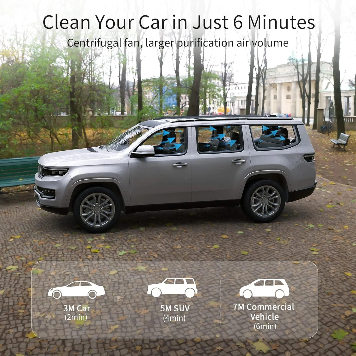 دستگاه تصفیه هوای خودرو با فیلتر H13 True HEPA: تصفیه کننده هوای قابل حمل خودرو برای دود اگزوز، ترکیبات آلی فرار، دود، بوها و باکتری ها، حذف 99.9٪ ذرات تا 0.1 میکرون - تصفیه کننده هوا برای اتاق خواب مسافرتی خودرو (مشکی)