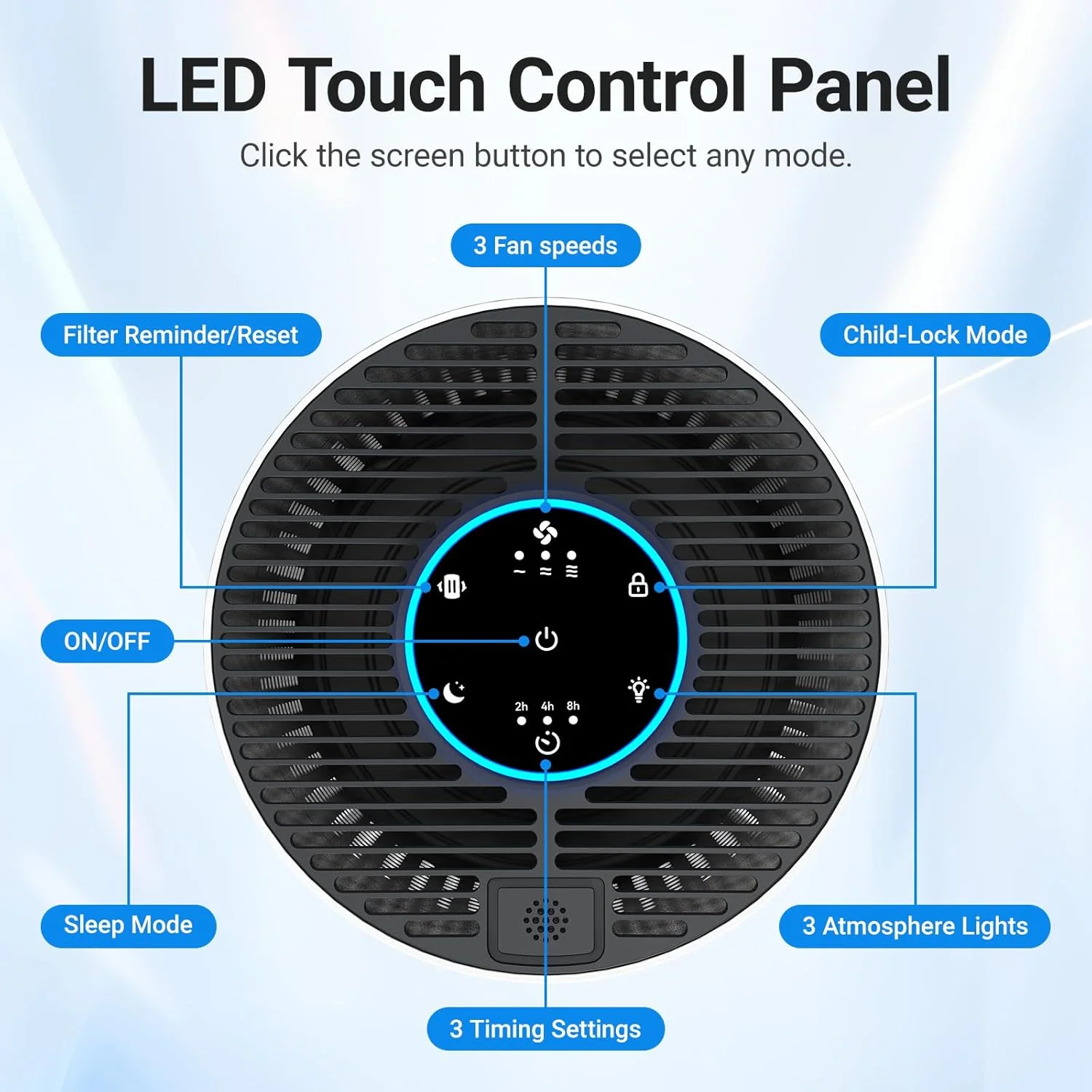 دستگاه تصفیه هوا برای اتاق خواب منزل، تصفیه کننده هوای Cobectal با فیلتر 3 در 1 H14 True HEPA برای اتاق تا 98 متر مربع، عملکرد رایحه درمانی، حالت خواب، دستگاه تصفیه هوای قابل حمل برای دفتر، خوابگاه، کاروان، سفید