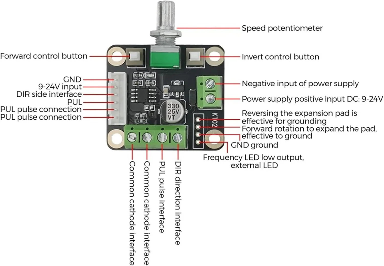 کیت درایور موتور پله ای Nema23، شفت 8 میلی متری 126N.cm 2.8A خروجی توان بالا موتور 56 میلی متری 23HS5628 و درایور TB6600 برای دستگاه حکاکی CNC، پرینتر سه بعدی، کنترل سرعت بالا