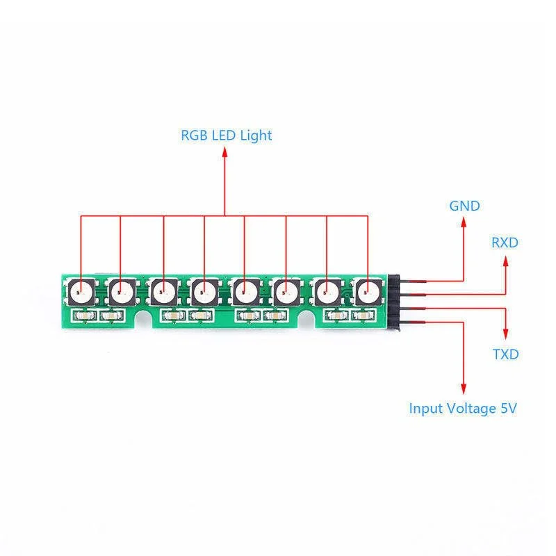 ماژول درایور لامپ LED تمام رنگی WS2812B WS2811 RGB LED UART TTL قابل برنامه ریزی
