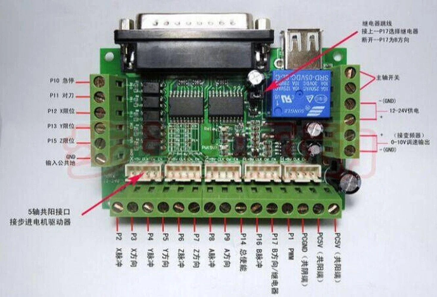 برد رابط درایور موتور پلهای 5 محوره CNC با آداپتور اپتوکوپلر، 5 عدد برد رابط درایور موتور پلهای 5 محوره CNC با آداپتور اپتوکوپلر، 5 عدد