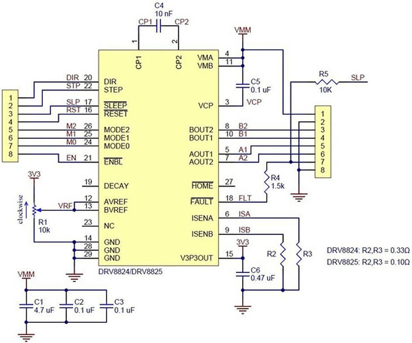 ۱۰ عدد درایور استپر StepStick DRV8825، برد مدار چاپی ۴ لایه Pololu-Reprap، Sanguinololu RAMPS