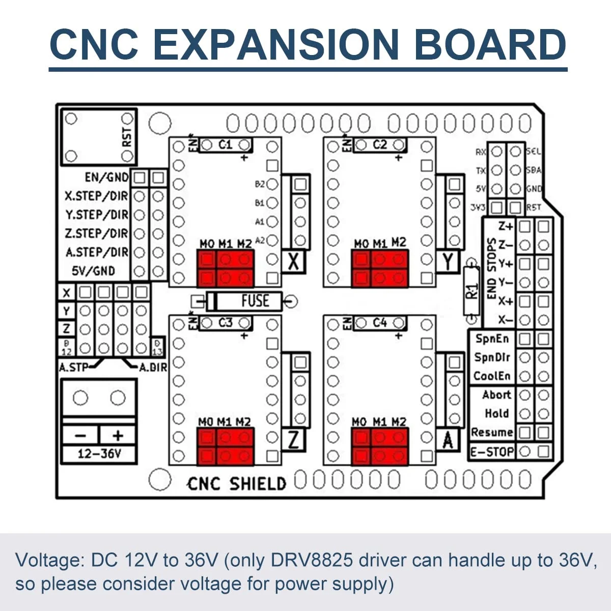 برد توسعه CNC شیلد V3.0 کیت CNC پرینتر سه بعدی با برد توسعه، ماژول درایور استپر موتور DRV8825، جامپر، کابل پرینتر، کابل برق DC، سوییچ محدود، سوییچ پاور برد توسعه CNC شیلد V3.0 کیت CNC پرینتر سه بعدی با برد توسعه، ماژول درایور استپر موتور DRV8825، جامپر، کابل پرینتر، کابل برق DC، سوییچ محدود، سوییچ پاور