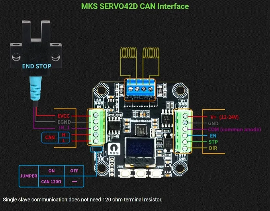 کنترلر درایور سروو Nema 17 MKS SERVO42D درایو موتور پله‌ای حلقه بسته CAN Converter با 256 میکرواستپ برای پرینتر سه بعدی، دستگاه های حکاکی CNC و دستگاه نوشتن