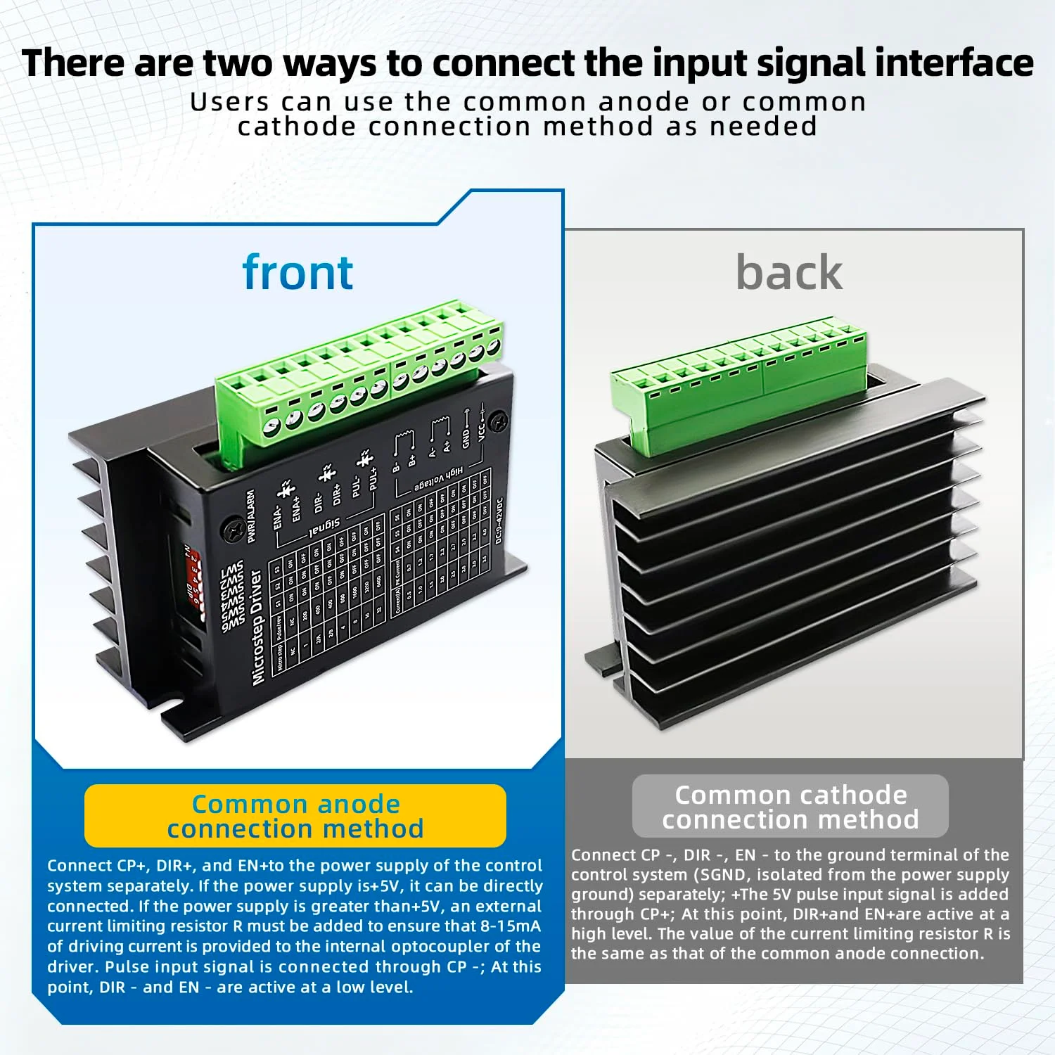 درایور موتور پله ای TB6600 4A 9-42V با 32 زیربخش برای موتورهای پله ای Nema 17/23، کنترلر CNC تک محوره، موتور پله ای هیبریدی