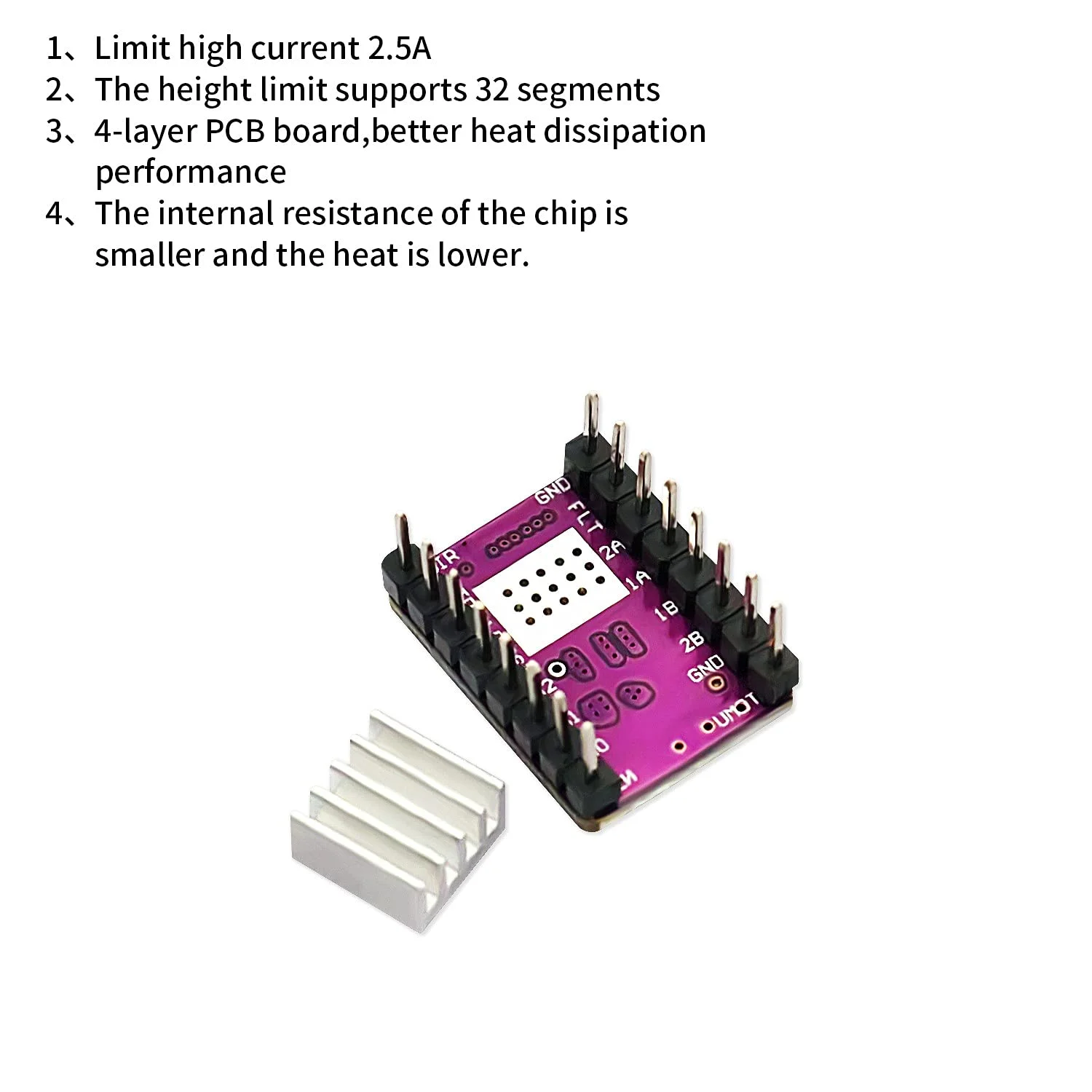 ماژول درایور موتور پله ای DRV8825 برای پرینتر سه بعدی Rrerap Ramps 1.4 A4988 (6 عددی)