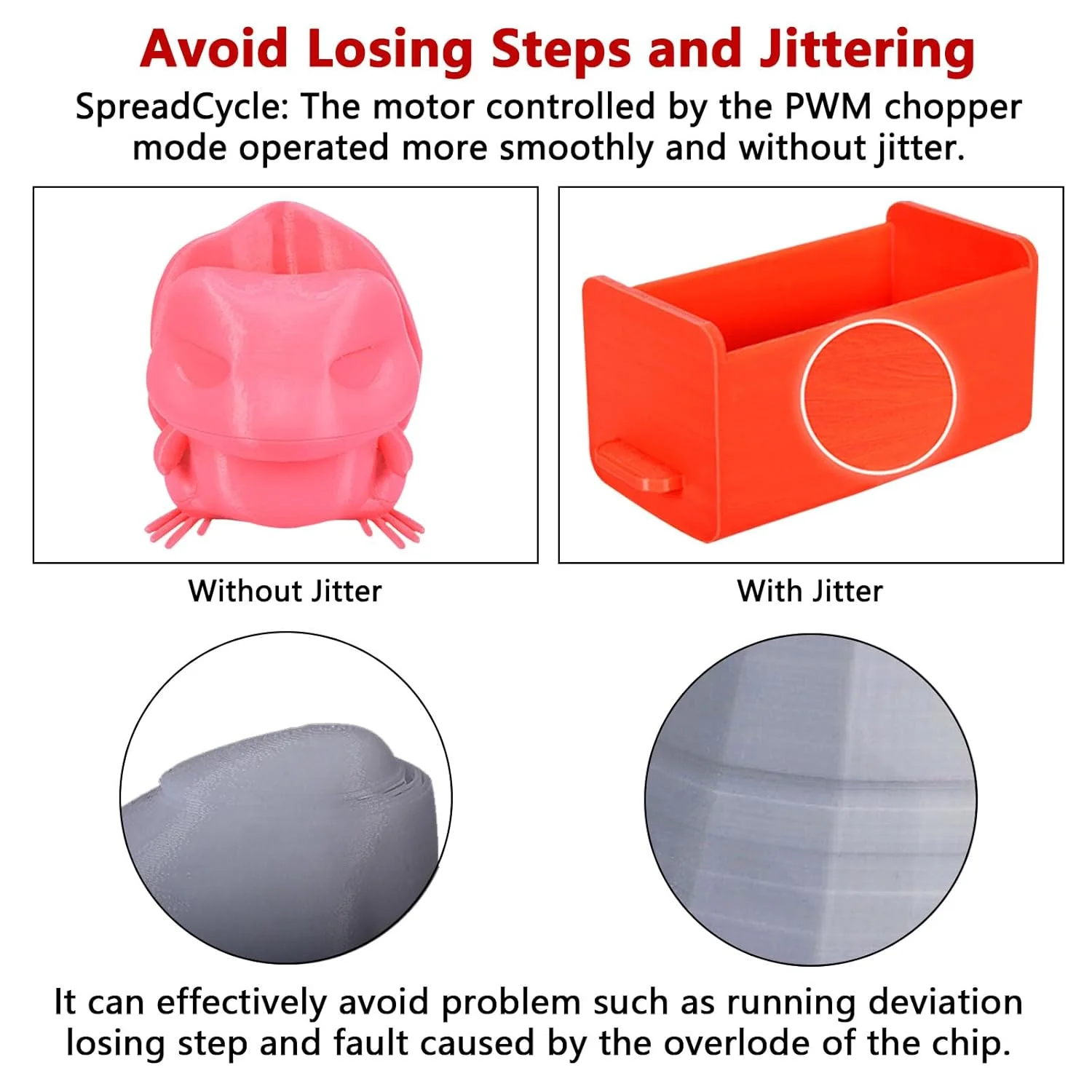 درایور موتور پله ای BIGTREETECH TMC2209 V1.3 UART با حداکثر جریان 2.8 آمپر، درایور بی صدا Stepstick برای بردهای کنترل پرینتر سه بعدی Manta M8P، Octopus V1.1، Octopus Pro، SKR 3، V1.4 Turbo، Pro V1.2 (تعداد 4 عدد) درایور موتور پله ای BIGTREETECH TMC2209 V1.3 UART با حداکثر جریان 2.8 آمپر، درایور بی صدا Stepstick برای بردهای کنترل پرینتر سه بعدی Manta M8P، Octopus V1.1، Octopus Pro، SKR 3، V1.4 Turbo، Pro V1.2 (تعداد 4 عدد)