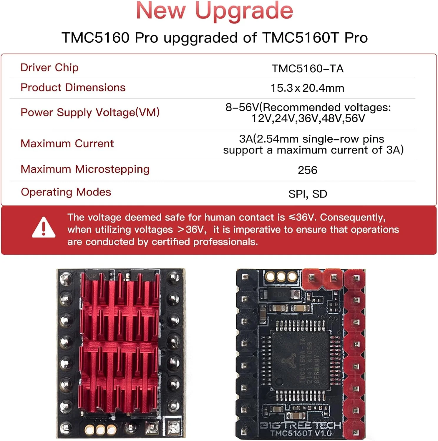 درایور موتور پله ای BIGTREETECH TMC5160T Pro V1.0 با هیت سینک، درایور فوق العاده بی صدا، پشتیبانی از چاپ با سرعت/ولتاژ بالا 56 ولت 3 آمپر، حالت SPI SD برای پرینتر سه بعدی Octopus Pro/Manta M8P/SKR 3 CoreXY/I3، 2 عدد