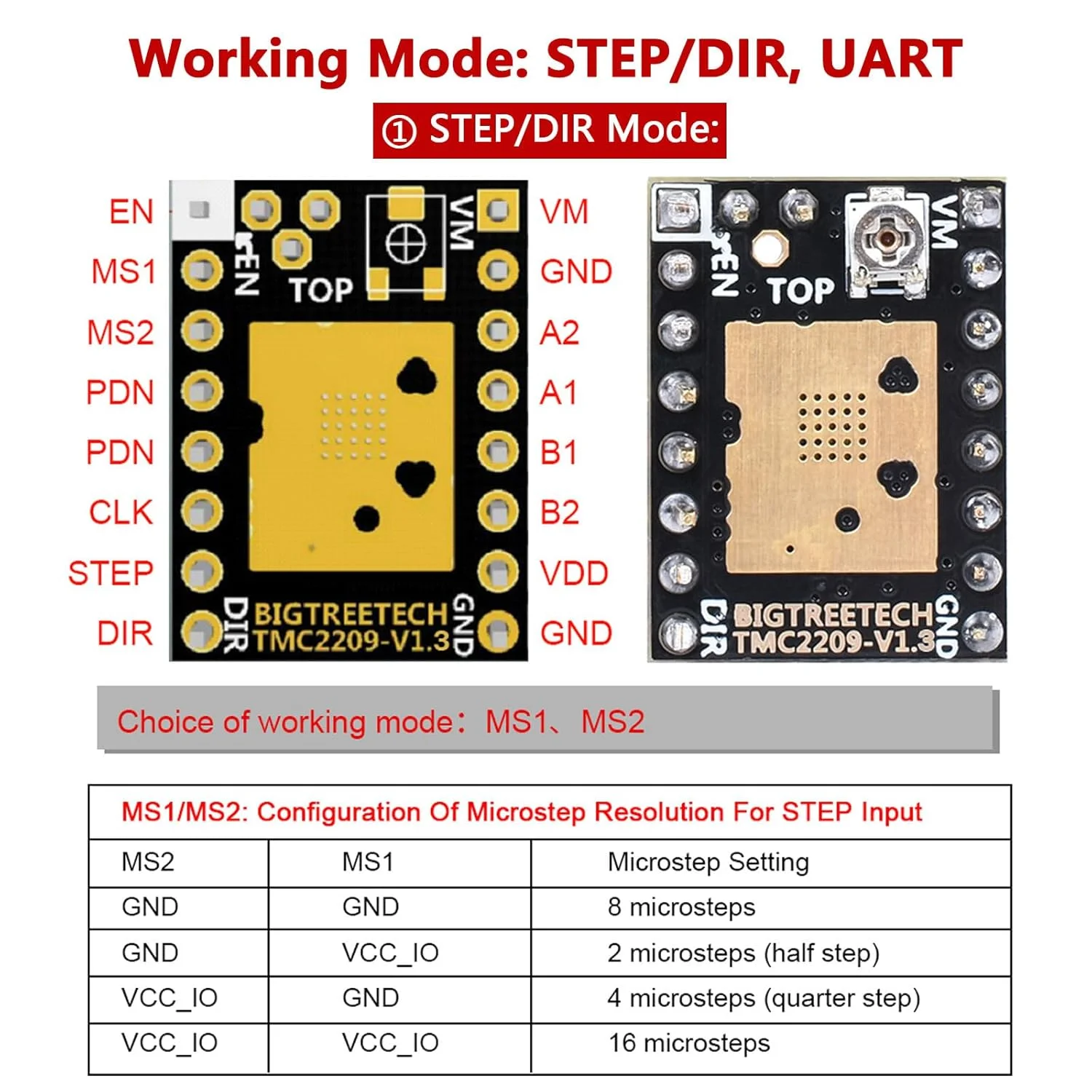 درایور موتور پله ای BIGTREETECH TMC2209 V1.3 UART با حداکثر جریان 2.8 آمپر، درایور بی صدا Stepstick برای بردهای کنترل پرینتر سه بعدی Manta M8P، Octopus V1.1، Octopus Pro، SKR 3، SKR V1.4 Turbo، SKR Pro V1.2 (دو عدد)
