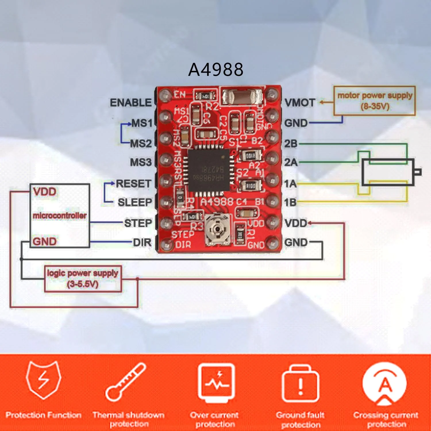 ماژول درایور A4988، برد درایور موتور پله ای به همراه هیت سینک برای پرینتر سه بعدی، 5 عددی