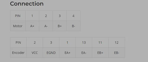 موتور پله‌ای حلقه بسته سری S نیما 23، 2 نیوتن‌متر، شفت 8 میلی‌متر، 5 آمپر با انکودر 1000PPR(4000CPR)