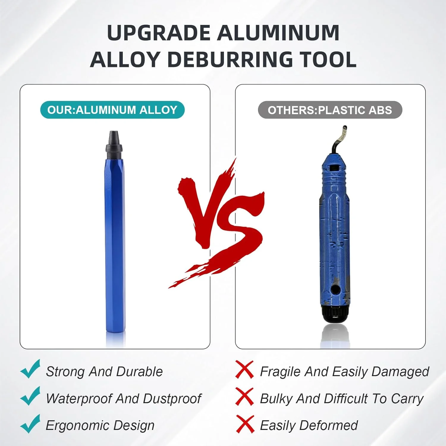 مجموعه ابزار چاپ سه بعدی 124 عددی با جعبه نگهداری، کیت تمیز کننده نازل چاپ سه بعدی برای پرینترهای سه بعدی بامبو لب، فلش فورج، الگو، کرالیتی، حذف/برش و تکمیل چاپ سه بعدی (124 قطعه)