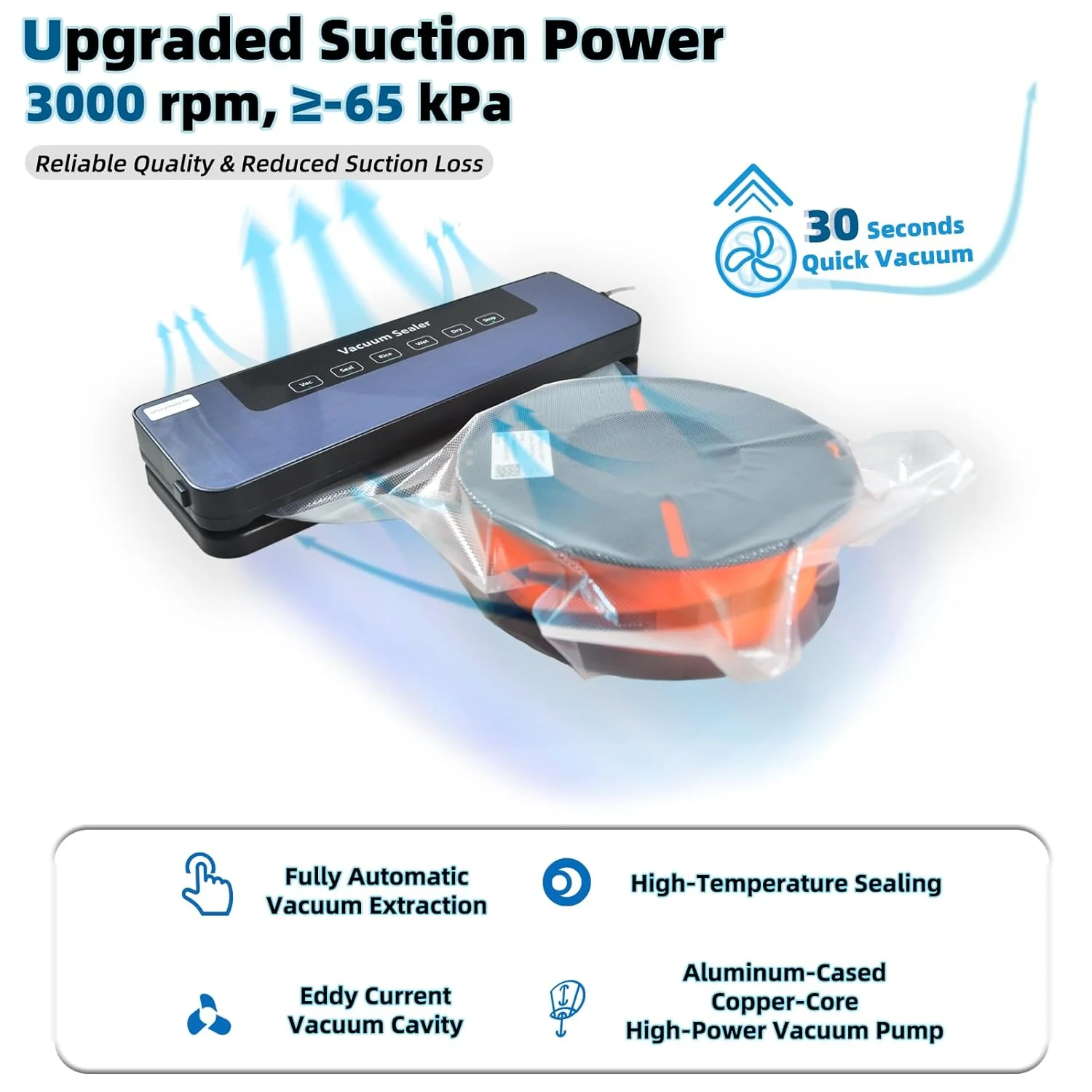لوازم جانبی پرینتر سه بعدی برای رفع گرفتگی و کیسه های نگهداری فیلامنت سه بعدی به همراه پمپ برقی
