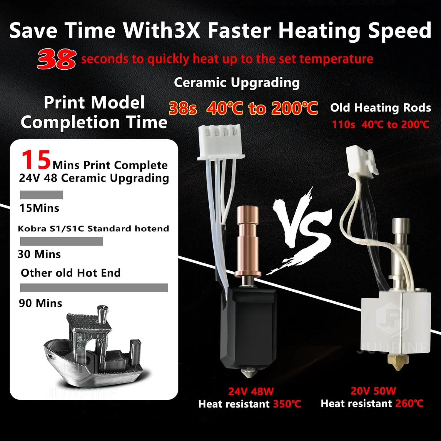 نازل سرامیکی سخت کاری شده ارتقا یافته سه عددی برای Kobra S1 Combo، هد چاپ استیل ضد زنگ 0.2MM 0.4MM 0.6MM، کیت اکسترودر، بلوک حرارتی، میله گرمایشی، ترمیستور، نازل برای Anycubic Kobra S1/ACE Pro