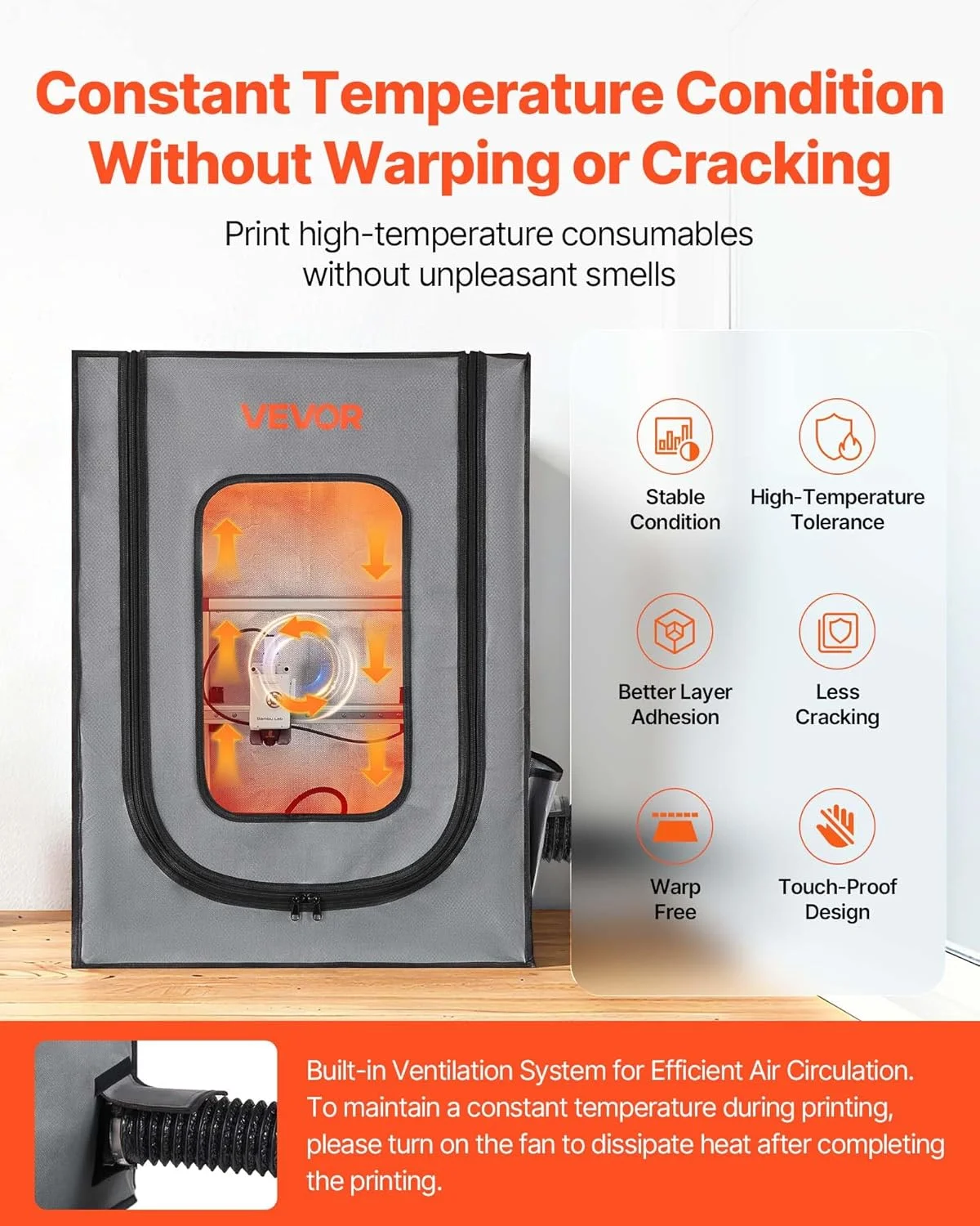 محفظه پرینتر سه بعدی VEVOR با تهویه، پارچه آکسفورد ضد آب و ضد گرد و غبار، چادر پرینتر سه بعدی رزینی، جعبه محافظ دمای ثابت با LED، سازگار با فوتون مونو/مارس 3، پرینتر FDM/LCD