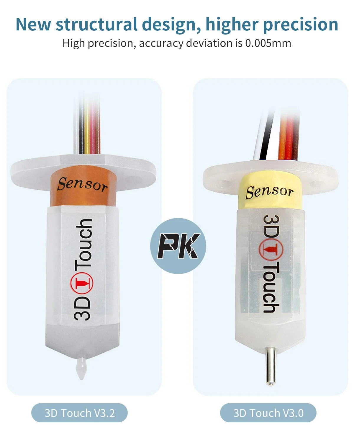 نسل جدید سنسور اتوماتیک تراز بستر V3.2 به همراه 4 براکت سازگار با پرینترهای سه بعدی Ender-3/3S/3Pro, Ender-5/5S/5Pro, CR-10 و Geeetech، دقت 0.005mm +/-