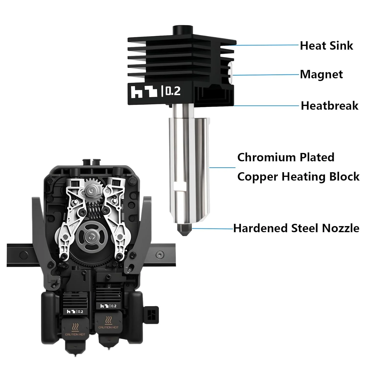 کیت هات‌اند ارتقا یافته 0.2 میلی‌متری H2D و H2S، کیت بلوک حرارتی هد چاپگر سه بعدی با نازل فولادی سخت‌کاری شده 0.2 میلی‌متری و جوراب سیلیکونی برای Bambu Lab H2D، H2S، A1/A1 Mini