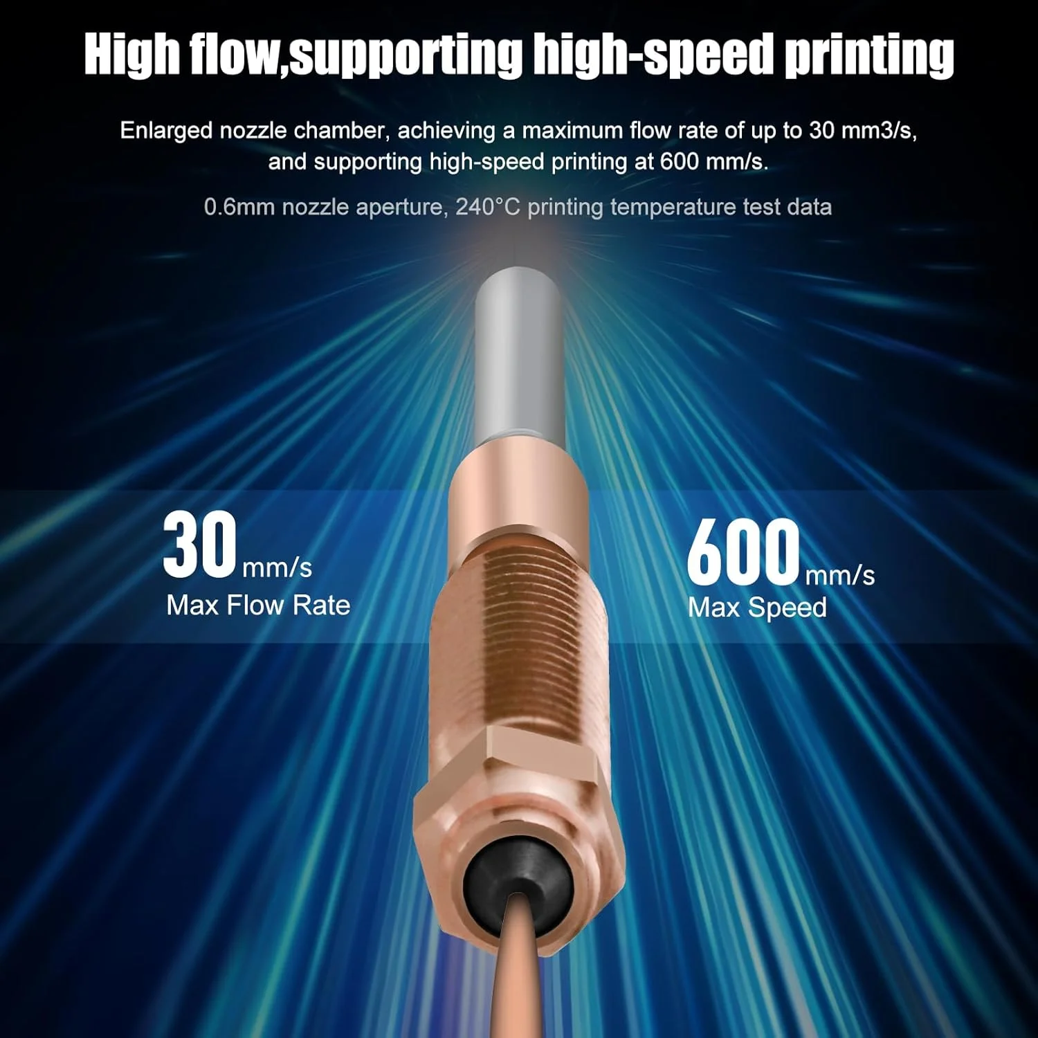 نازل 0.6 میلیمتری K1C، کیت نازل تعویض سریع Unicorn K1C با هیت بریک آلیاژ تیتانیوم، آلیاژ مس و فولاد سخت شده برای Ender 3 V3، Ender 3 V3 Plus، Creality K1C نازل 0.6 میلیمتری K1C، کیت نازل تعویض سریع Unicorn K1C با هیت بریک آلیاژ تیتانیوم، آلیاژ مس و فولاد سخت شده برای Ender 3 V3، Ender 3 V3 Plus، Creality K1C