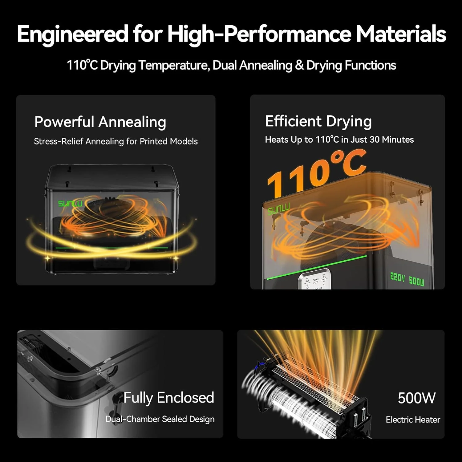 جعبه خشک کن فیلامنت SUNLU مدل E2، تا 110 درجه سانتیگراد، خشک کردن و بازپخت حرفه ای، مناسب برای فیلامنت پرینتر سه بعدی مهندسی، SUNLU FilaDryer E2 مناسب برای PLA، PETG، ABS، ASA، PC-ABS/PBT، PA6-GF/CF، PA12-CF، PA612-CF و غیره