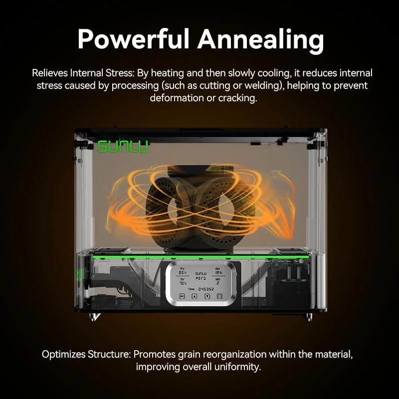 جعبه خشک کن فیلامنت SUNLU مدل E2، تا 110 درجه سانتیگراد، خشک کردن و بازپخت حرفه ای، مناسب برای فیلامنت پرینتر سه بعدی مهندسی، SUNLU FilaDryer E2 مناسب برای PLA، PETG، ABS، ASA، PC-ABS/PBT، PA6-GF/CF، PA12-CF، PA612-CF و غیره