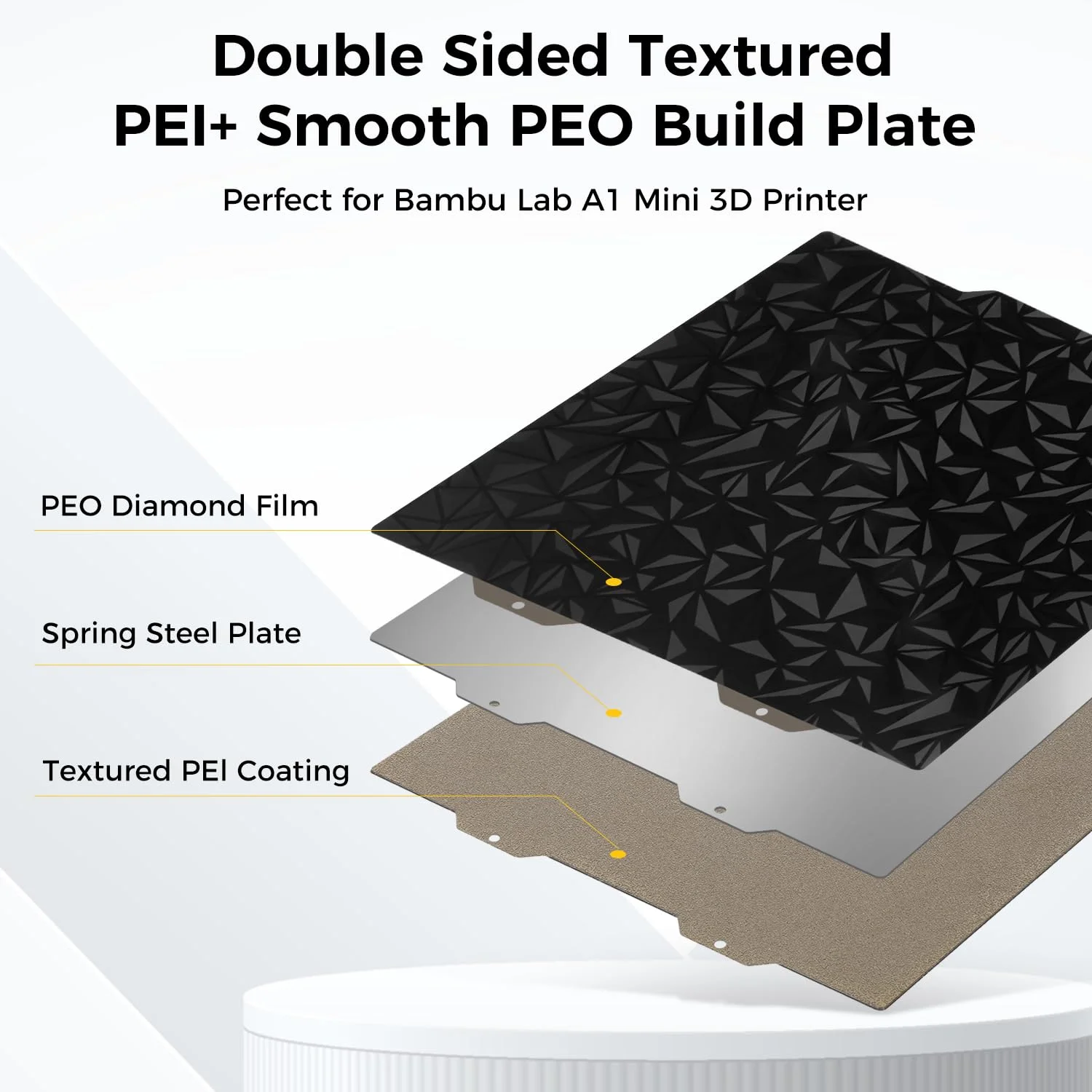 صفحه چاپ دو طرفه PEI+PEO، سکوی فولادی فنری انعطاف پذیر، یک طرف PEI بافت دار و یک طرف ورق PEO صاف برای پرینتر سه بعدی، صفحه ساخت استیکر PEI برای Bambu Lab A1 Mini 184 x 184mm