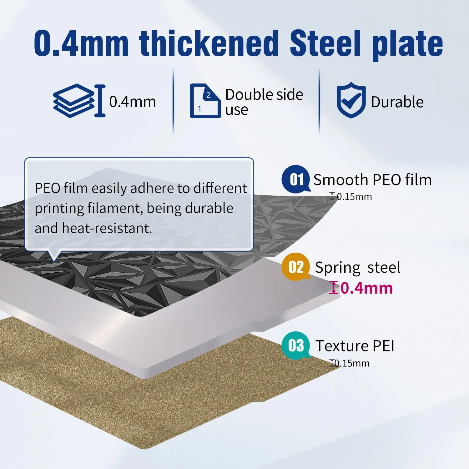 صفحه ساخت 430x430 میلیمتری PEO PEI دو طرفه صاف و بافتدار فنری فولادی گرم شونده برای پرینترهای سه بعدی Anycubic Kobra 3 Max صفحه ساخت 430x430 میلیمتری PEO PEI دو طرفه صاف و بافتدار فنری فولادی گرم شونده برای پرینترهای سه بعدی Anycubic Kobra 3 Max