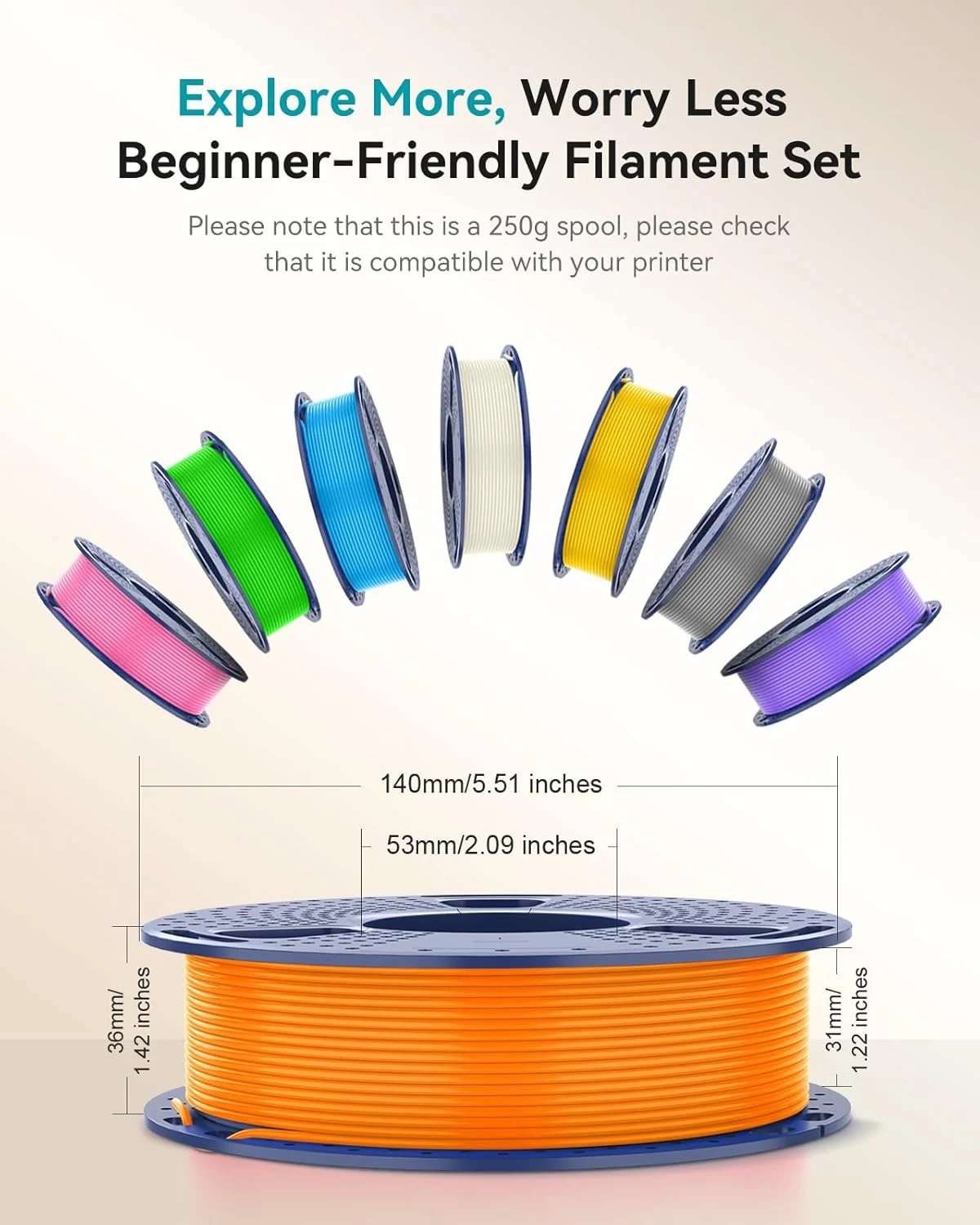 بسته فیلامنت PLA شفاف SUNLU 1.75mm، بسته فیلامنت پرینتر سه بعدی چند رنگ، بسته بندی جداگانه وکیوم شده، رول 250 گرمی، 4 رول، سری شفاف - شفاف + قرمز + نارنجی + آبی