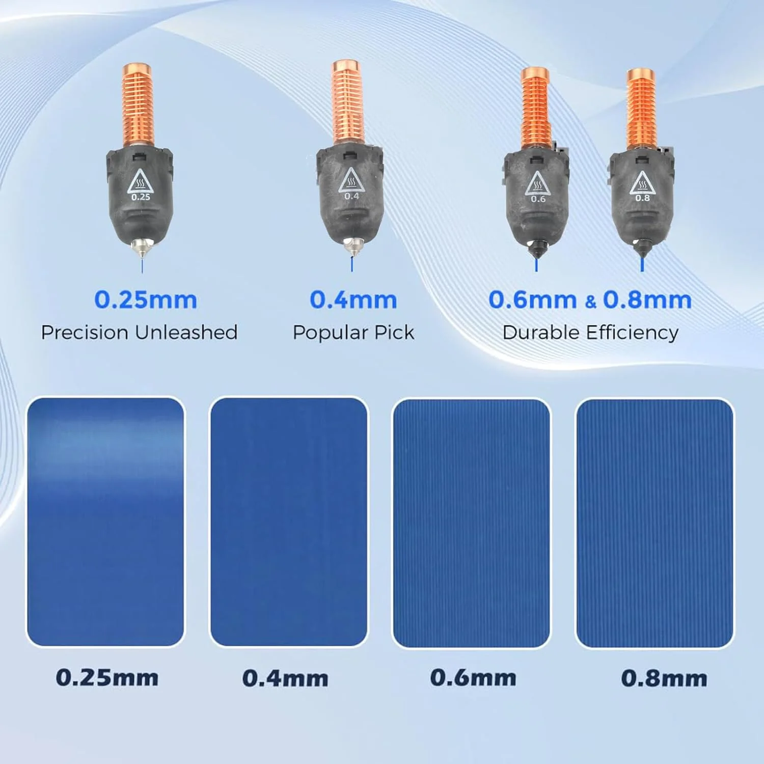 مجموعه نازل LICHIFIT برای پرینتر سه بعدی AD5M / AD5M Pro، حداکثر دمای 280 درجه سانتیگراد و نازل جریان بالا برای Adventurer 5M / 5M Pro