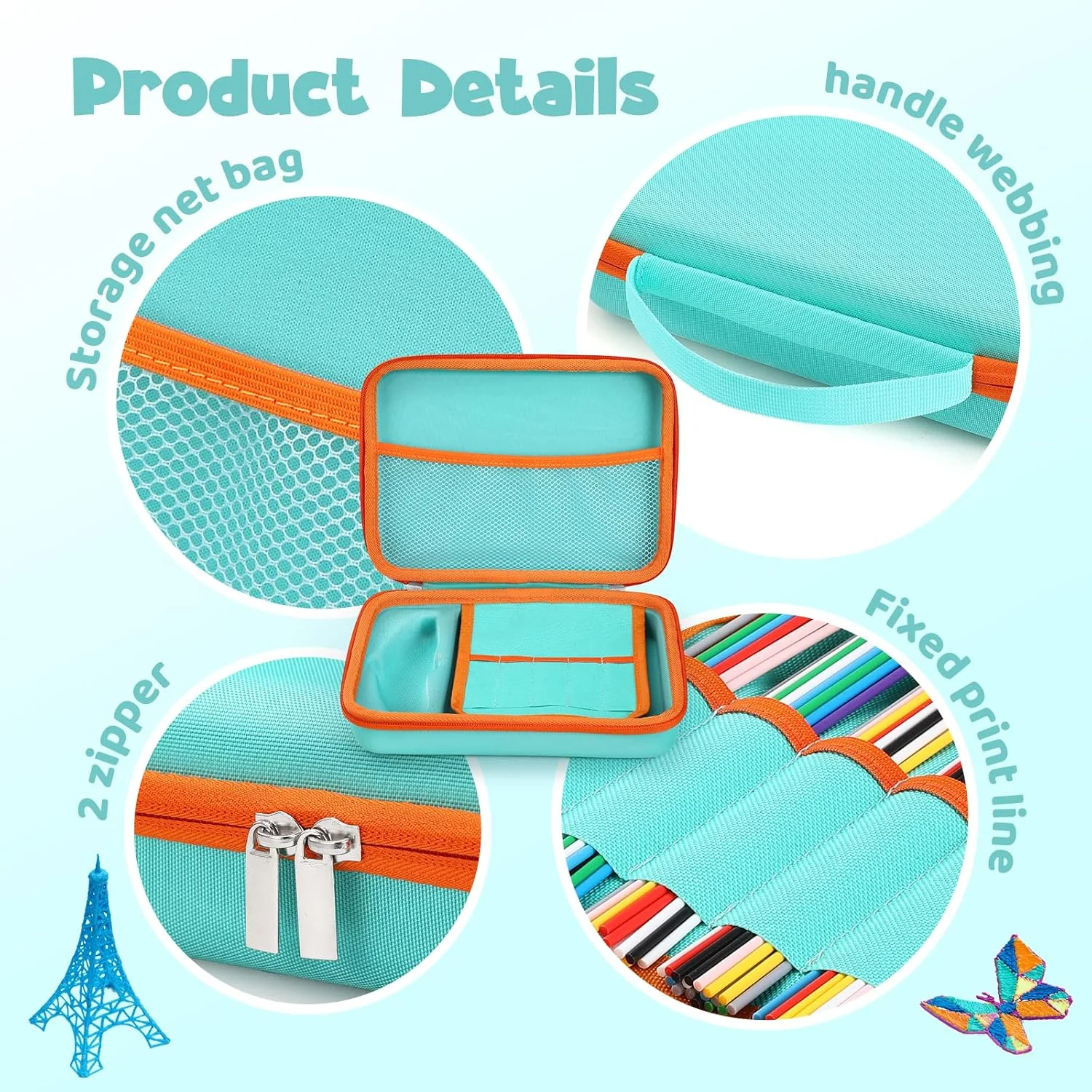 کیف محافظ سازگار با 3Doodler Start+ Essentials (2023, 2024) برای مجموعه قلم سه بعدی کودکان، کیف حمل مجموعه فعالیت هنری برای پر کردن مجدد فیلامنت چاپ و شارژر USB، سبز (فقط جعبه)