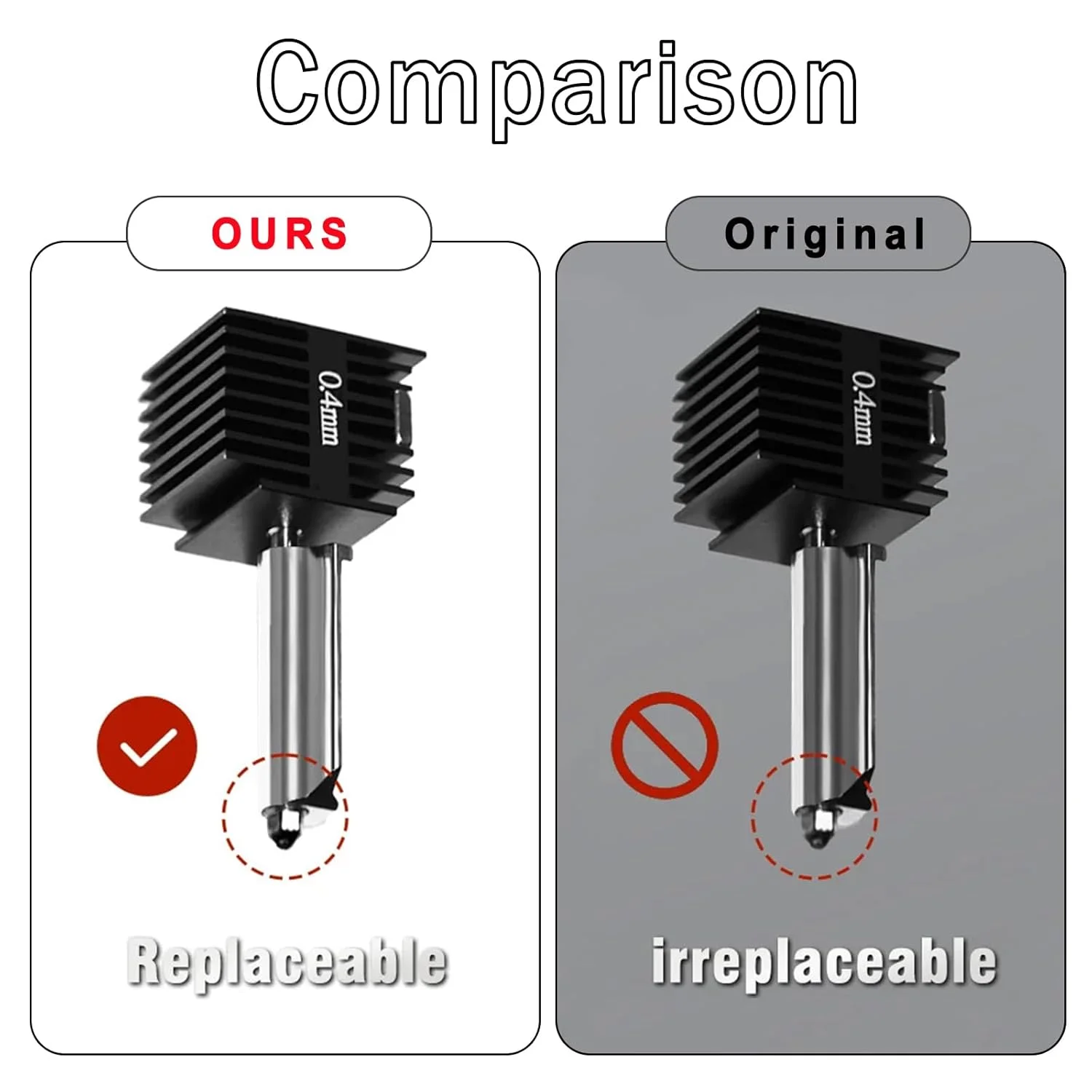 دو عدد کیت هات‌اند 0.2 میلی‌متری برای Bambu Lab A1/A1 Mini، قطعات جایگزین هد چاپگر سه بعدی برای چاپگر سه بعدی Bambu Lab A1/A1 Mini