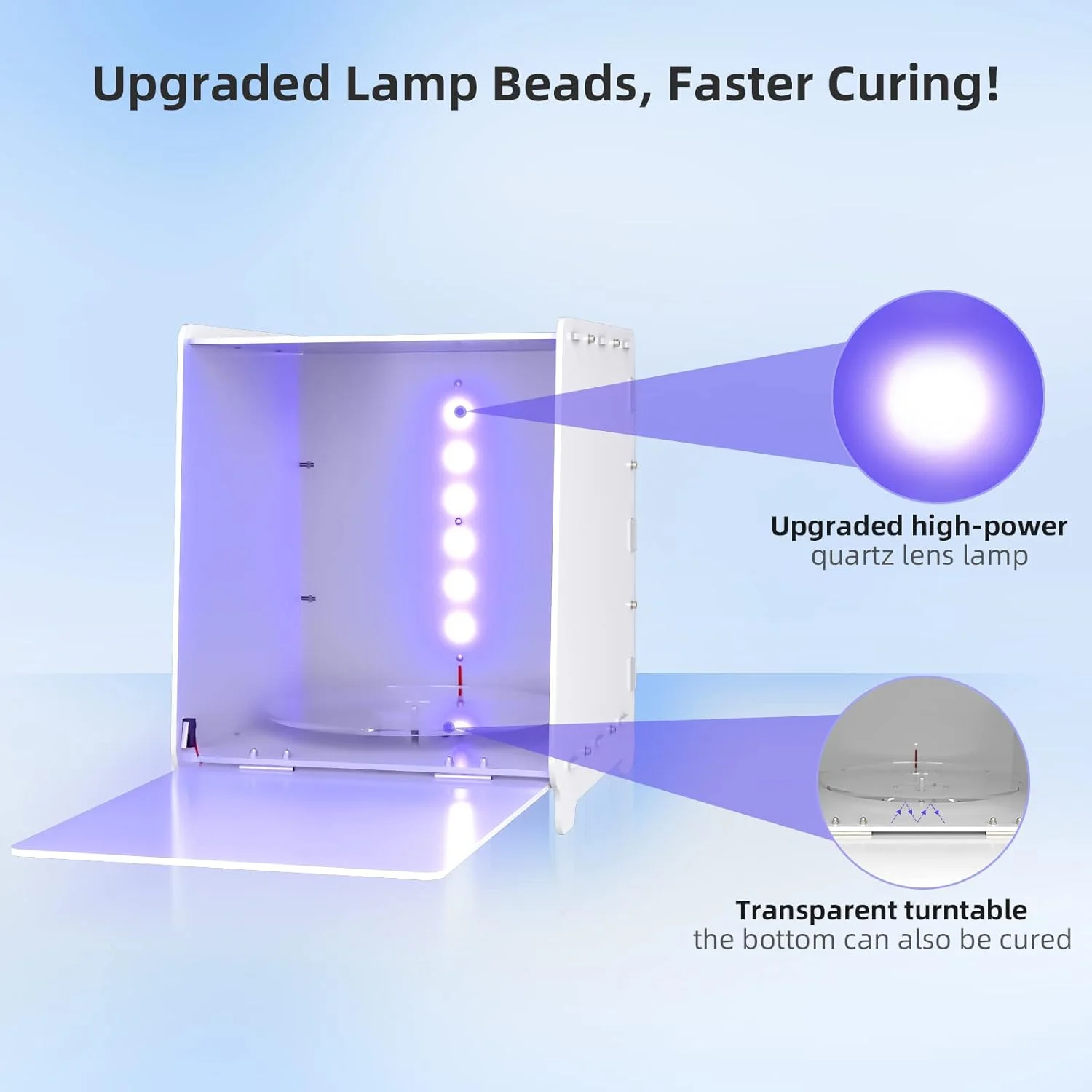 دستگاه کیورینگ UV بزرگ برای رزین، جعبه نور کیورینگ UV ارتقا یافته Geeetech GCB-2 405 نانومتری با صفحه گردان 360 درجه، تایمر هوشمند، اندازه بزرگ 27x29x34 سانتی متر، مناسب برای پرینترهای رزینی سه بعدی LCD/DLP/SLA دستگاه کیورینگ UV بزرگ برای رزین، جعبه نور کیورینگ UV ارتقا یافته Geeetech GCB-2 405 نانومتری با صفحه گردان 360 درجه، تایمر هوشمند، اندازه بزرگ 27x29x34 سانتی متر، مناسب برای پرینترهای رزینی سه بعدی LCD/DLP/SLA