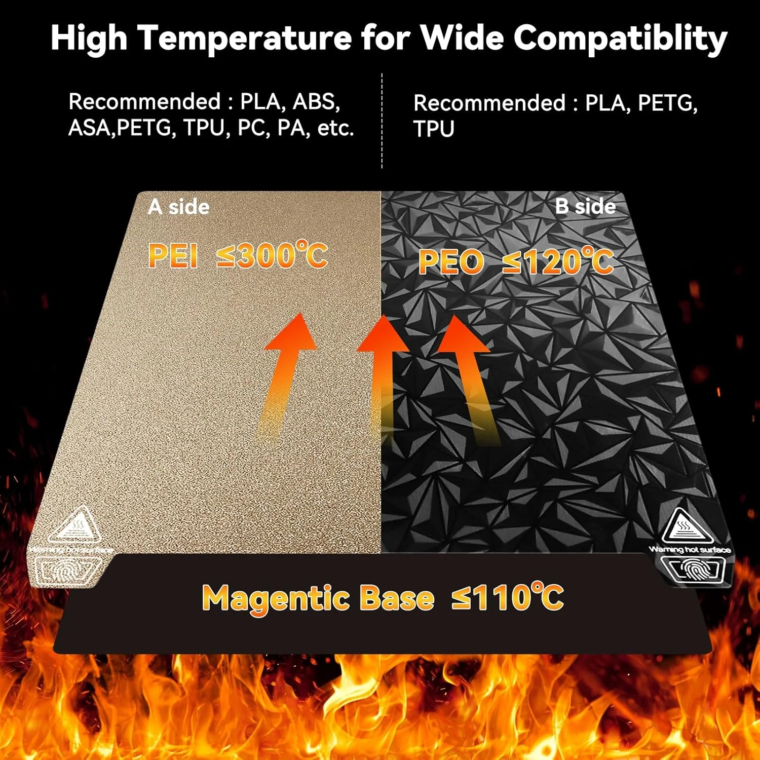 صفحه ساخت PEO PEI Ender 3 /Pro/V2/Neo، بستر چاپ مغناطیسی، ورق فولادی فنری انعطاف پذیر دو طرفه با بافت الماسی برای Creality Ender 5/Pro، چاپگر سه بعدی Elegoo Neptune 3 Pro 235x235mm صفحه ساخت PEO PEI Ender 3 /Pro/V2/Neo، بستر چاپ مغناطیسی، ورق فولادی فنری انعطاف پذیر دو طرفه با بافت الماسی برای Creality Ender 5/Pro، چاپگر سه بعدی Elegoo Neptune 3 Pro 235x235mm