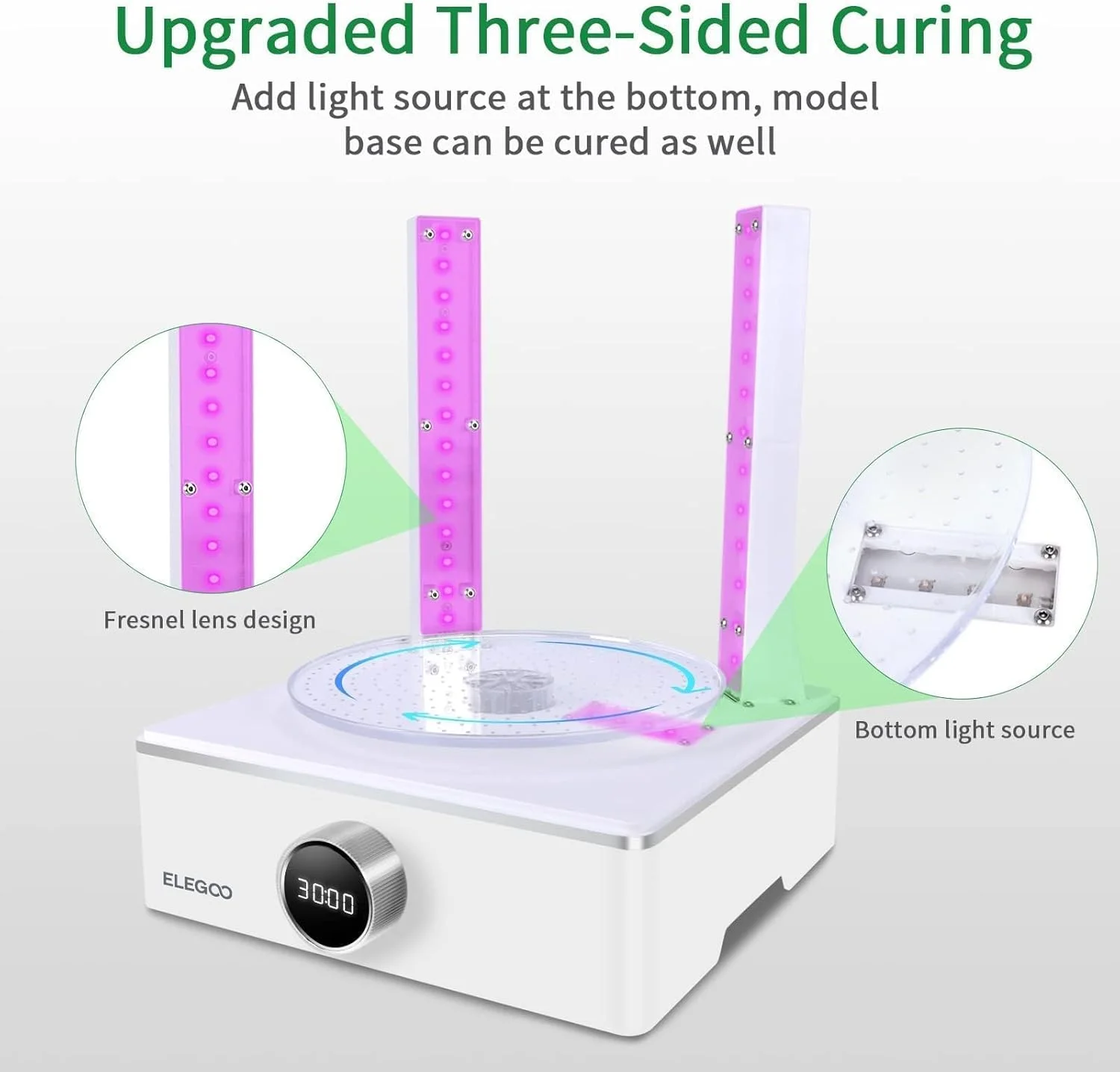 مجموعه ایستگاه شستشو و کیورینگ ELEGOO Mercury X Bundle، طراحی جدید ماشین شستشوی جداگانه و دستگاه کیورینگ رزین UV برای مدل های چاپ سه بعدی LCD/DLP/SLA Saturn Mars Photon S Photon Mono