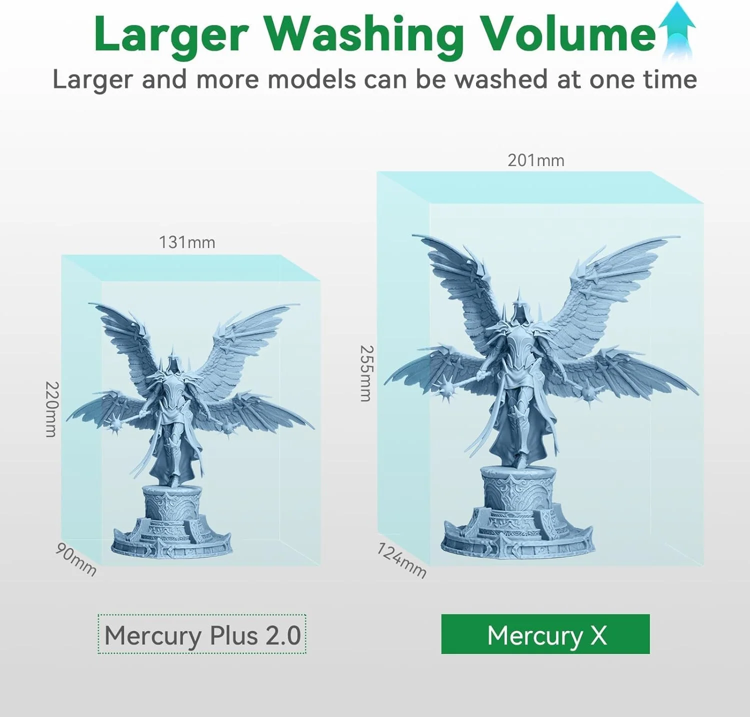 مجموعه ایستگاه شستشو و کیورینگ ELEGOO Mercury X Bundle، طراحی جدید ماشین شستشوی جداگانه و دستگاه کیورینگ رزین UV برای مدل های چاپ سه بعدی LCD/DLP/SLA Saturn Mars Photon S Photon Mono