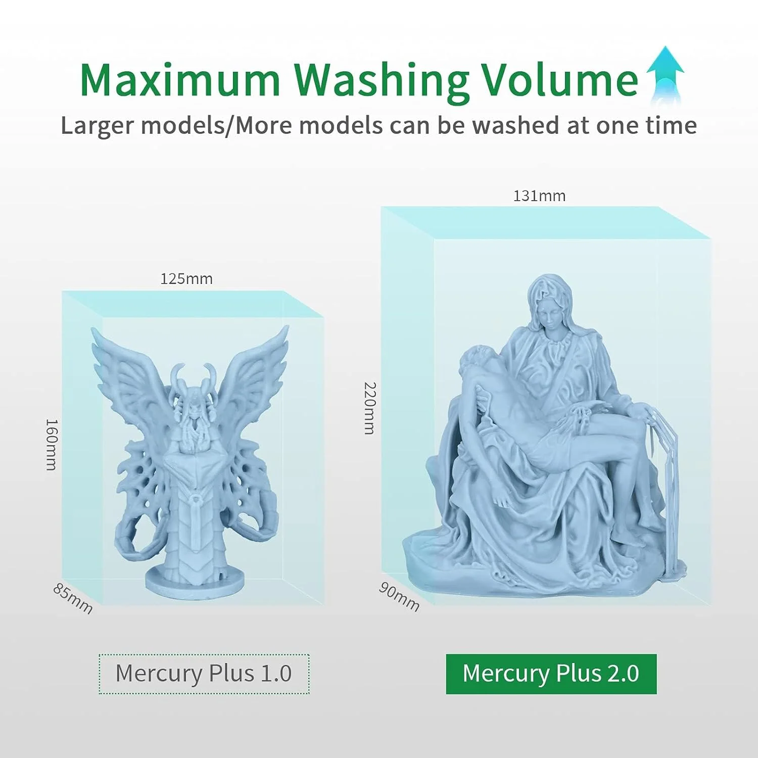 دستگاه شستشو و کیور ELEGOO Mercury Plus 2.0 و رزین فوتوپلیمر خاکستری استاندارد پرینتر سه بعدی ELEGOO 1000 گرمی