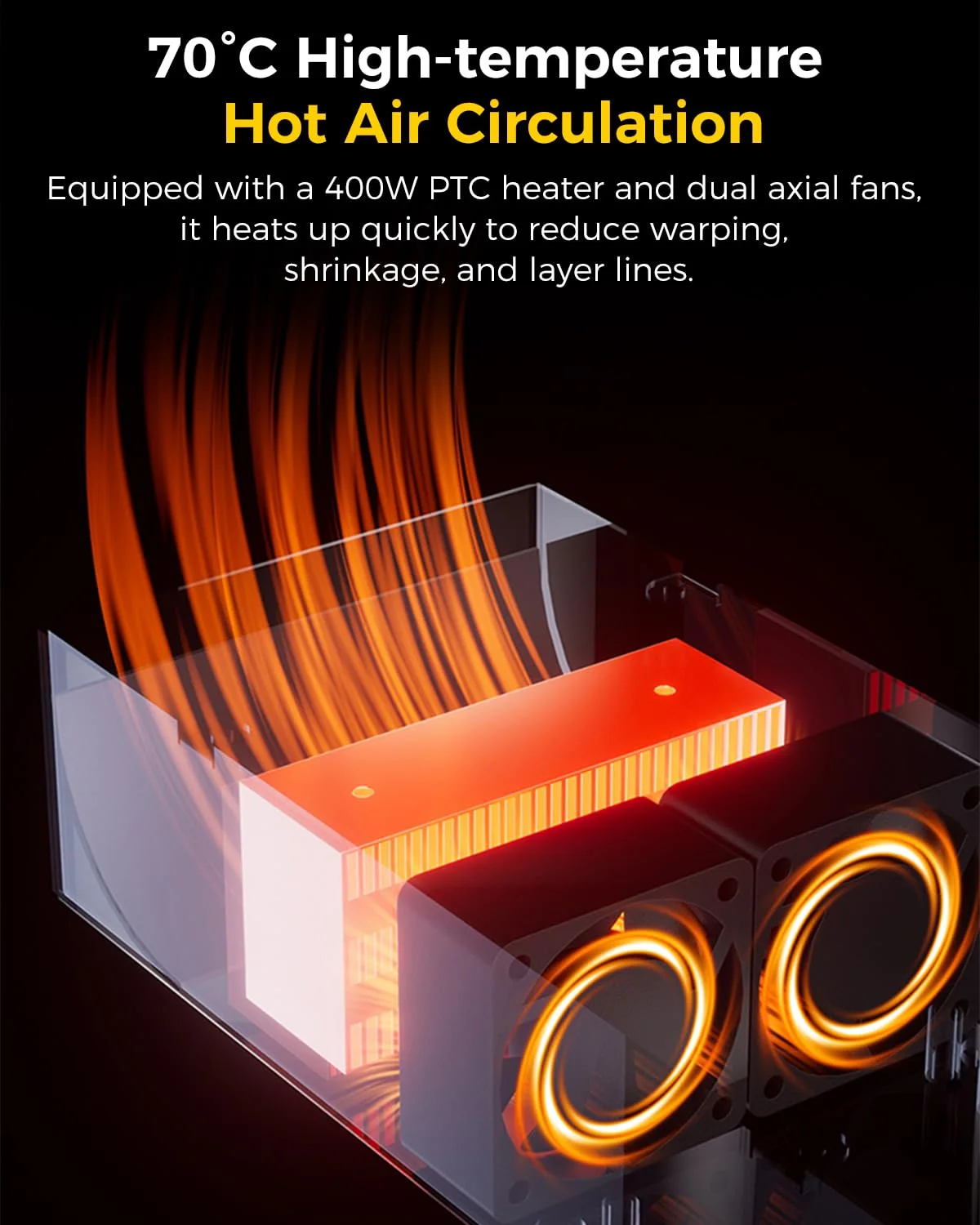 گرمکن محفظه رسمی کرالیتی، پشتیبانی از گرمایش 40-70 درجه سانتیگراد، خشک کردن فیلامنت، طراحی ماژولار امکان ایجاد جعبه خشک کن شخصی را فراهم می کند، گرمکن محفظه پرینتر سه بعدی مناسب برای پرینترهای سه بعدی FDM محصور