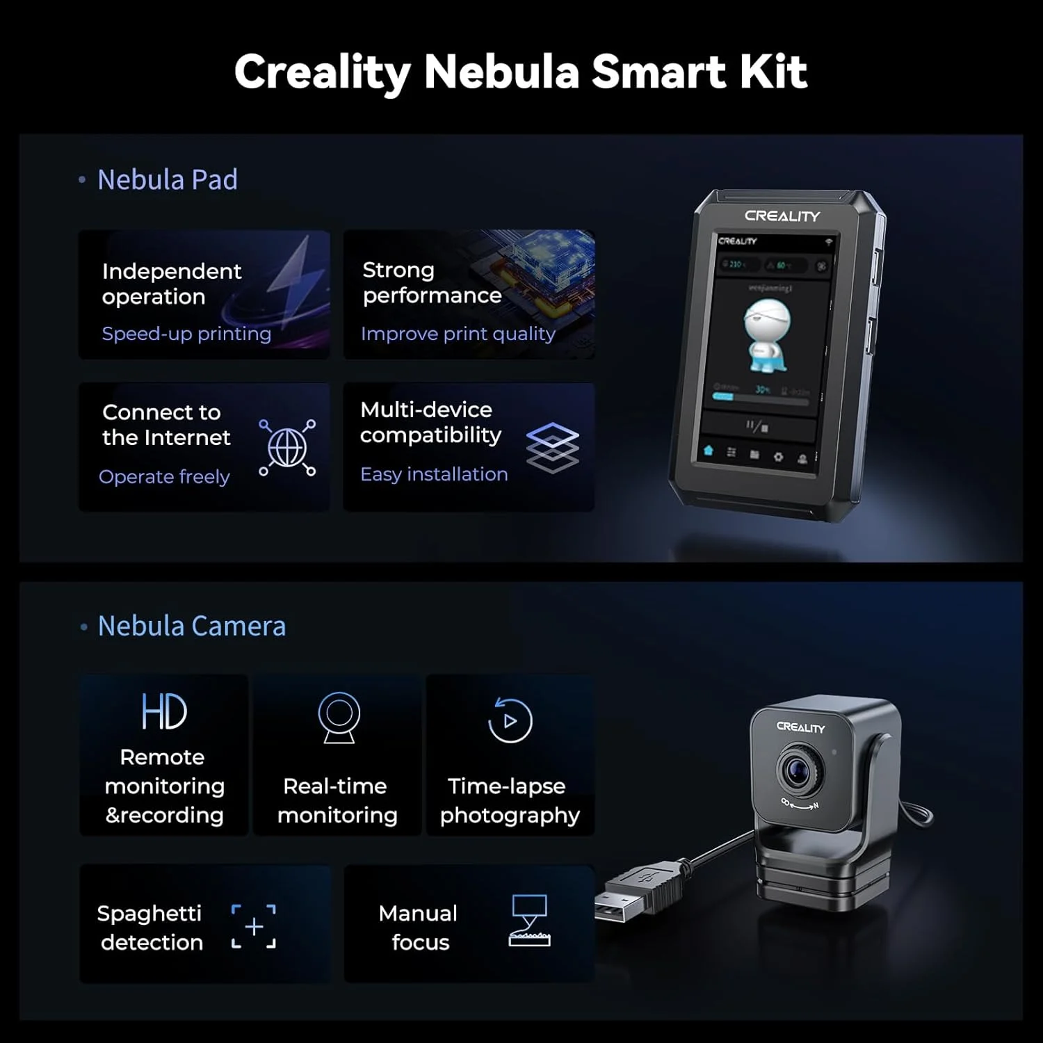 کیت هوشمند کرالیتی Nebula، پد Nebula با چاپ سریع به همراه دوربین پرینتر سه بعدی Nebula، صفحه لمسی 4.3 اینچی، نظارت از راه دور، عکاسی تایم لپس برای Ender 3 V3 SE/Ender 3/Ender 3 Max Neo/V2/S1